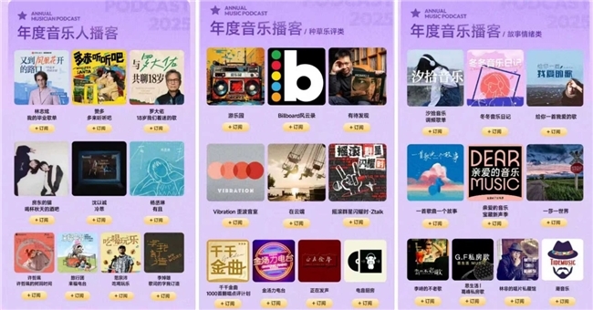 网易云音乐发布2025年度播客榜单 何美汐FM赵艾文刘飞Lufy等上榜年度劳模主播_网易云音乐发布2025年度播客榜单 何美汐FM赵艾文刘飞Lufy等上榜年度劳模主播_