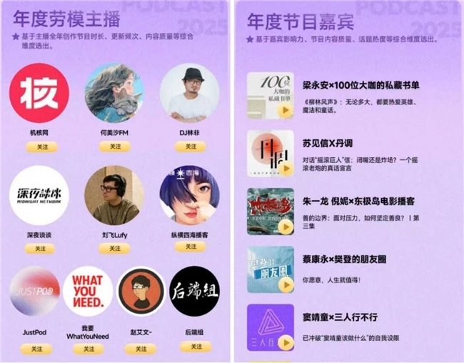 网易云音乐发布2025年度播客榜单 何美汐FM赵艾文刘飞Lufy等上榜年度劳模主播_网易云音乐发布2025年度播客榜单 何美汐FM赵艾文刘飞Lufy等上榜年度劳模主播_