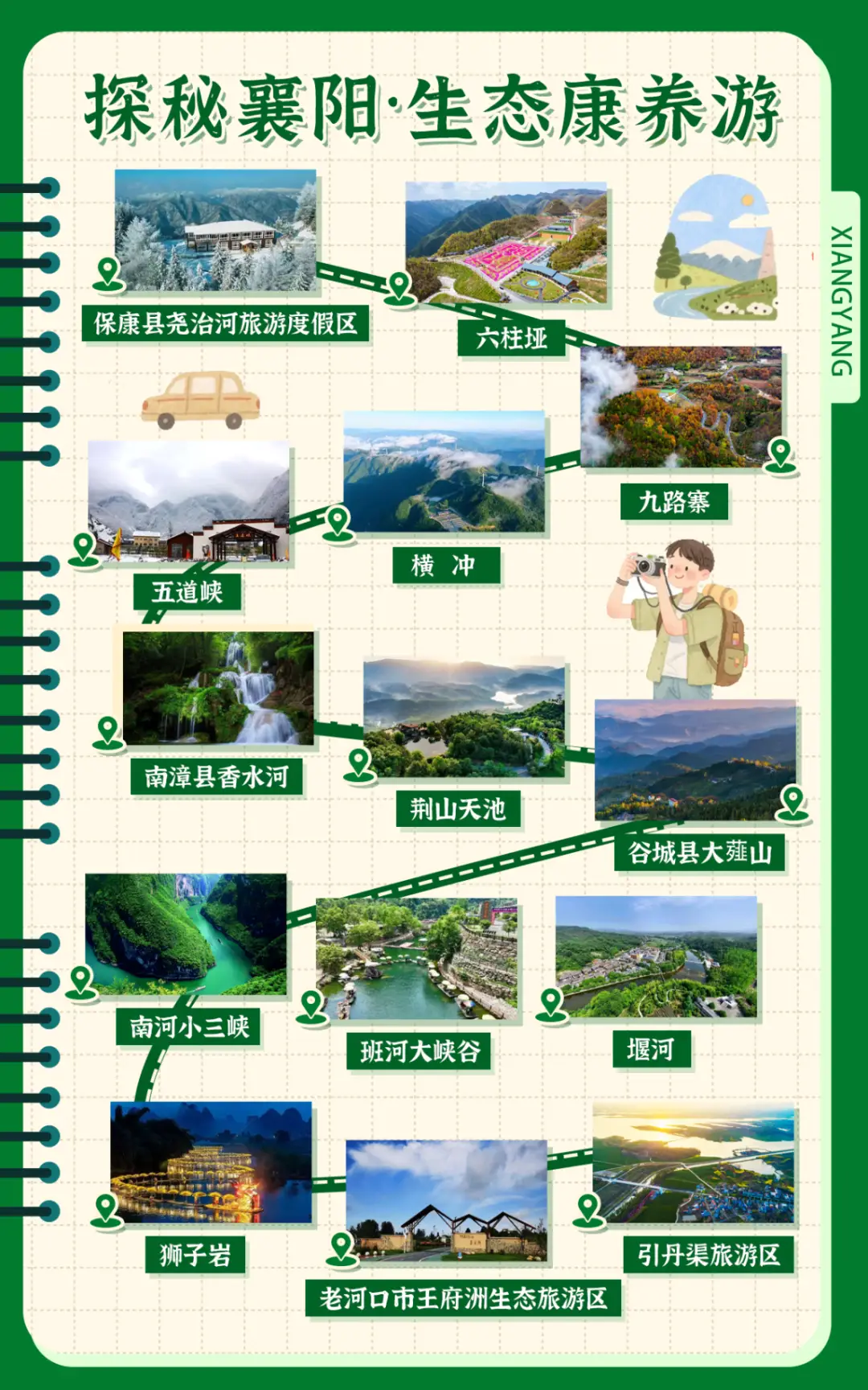 探秘襄阳·生态康养游——暂别尘嚣，遁入山水，赴一场身心的深度疗愈！