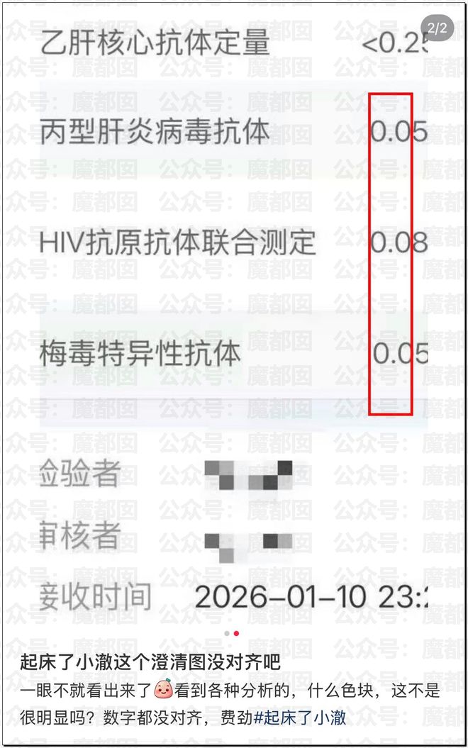 人气巨星闫学晶塌房，大量品牌解约+网红TS疑似艾滋梅毒P图！__人气巨星闫学晶塌房，大量品牌解约+网红TS疑似艾滋梅毒P图！