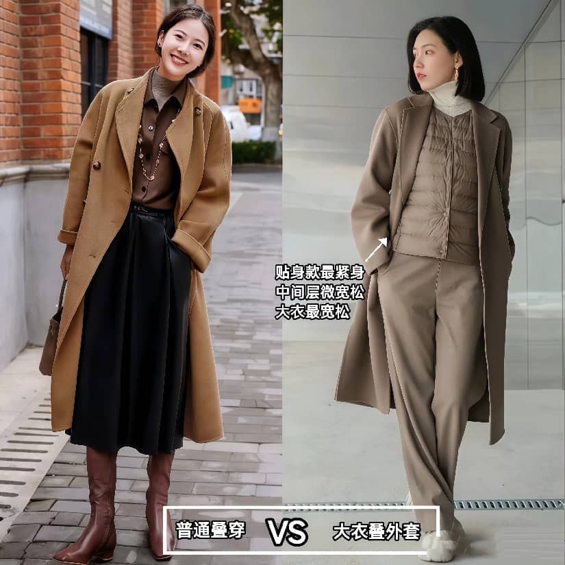 叠穿保暖原理__冬季叠穿