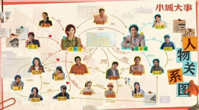 _赵丽颖黄晓明合作_赵丽颖和黄晓明演的古装剧