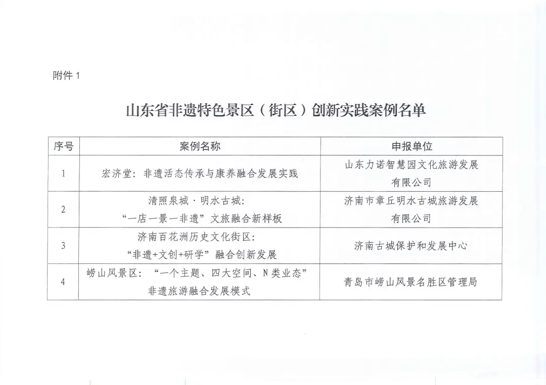 _成都非遗特色_中国第四十个入选非遗