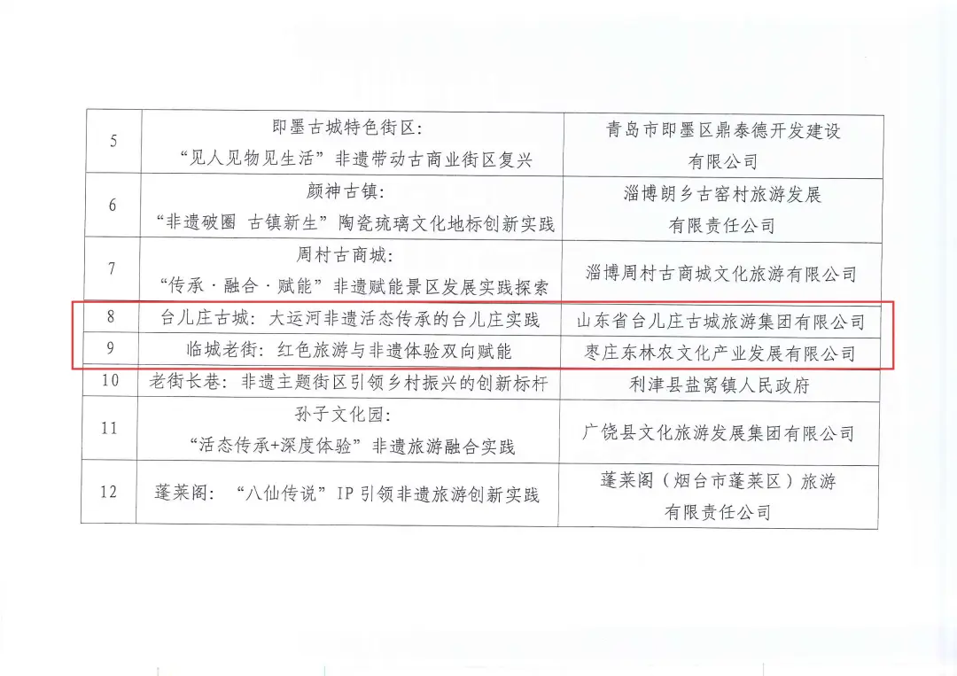 _中国第四十个入选非遗_成都非遗特色