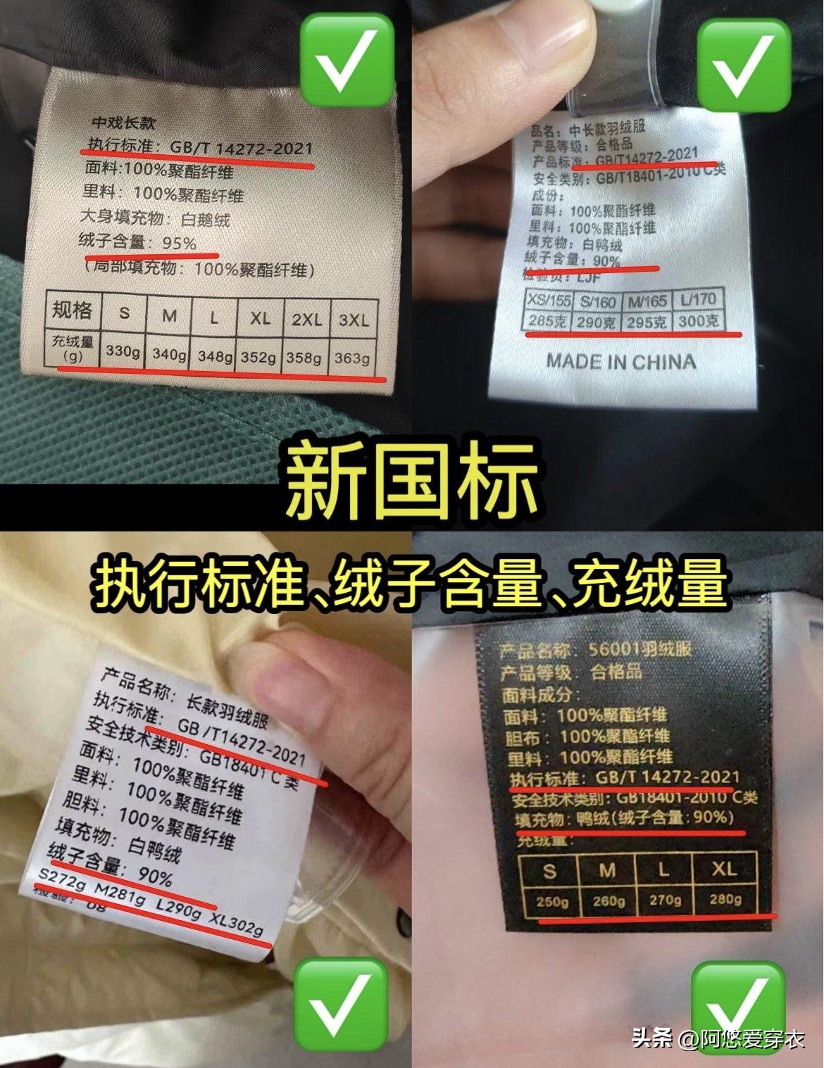 爆款羽绒服__羽绒服最火