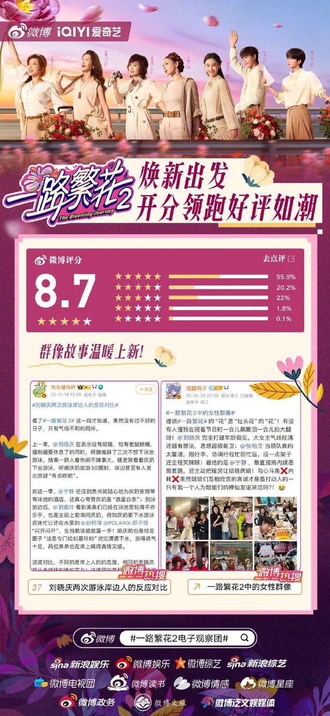 高光时刻海报_2020年度高光时刻_