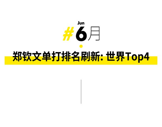 _高光时刻海报_2020年度高光时刻