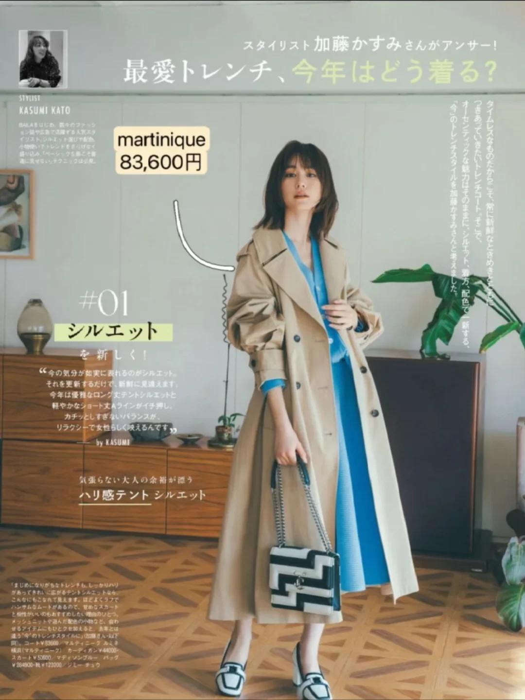 穿搭模特图_穿搭模型_