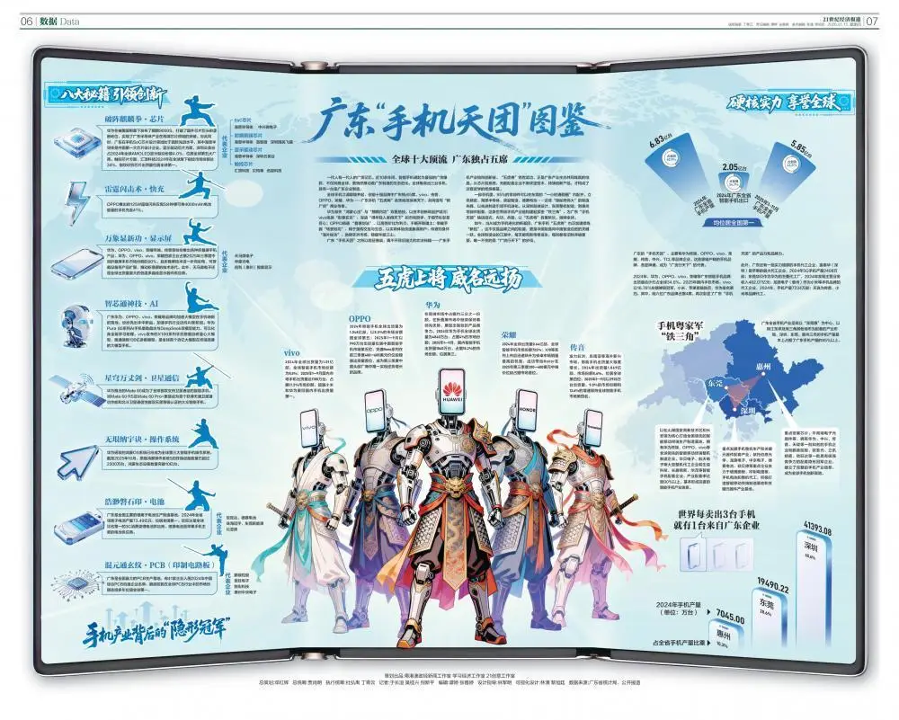 广东“手机天团”图鉴