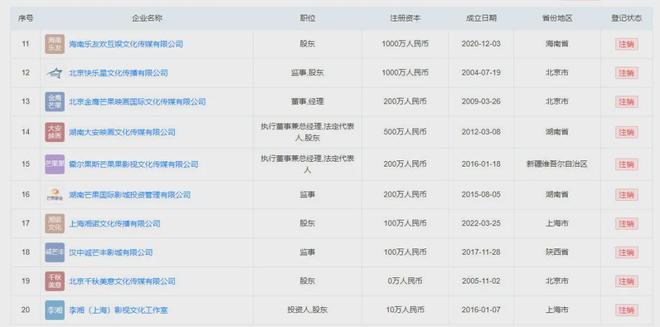税务注销分哪三种情况__税务注销了办税人怎么办