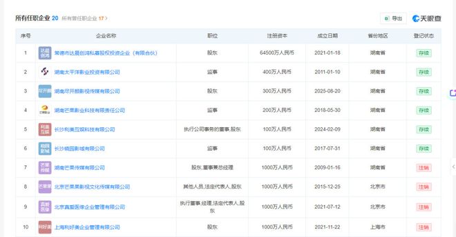 税务注销分哪三种情况_税务注销了办税人怎么办_