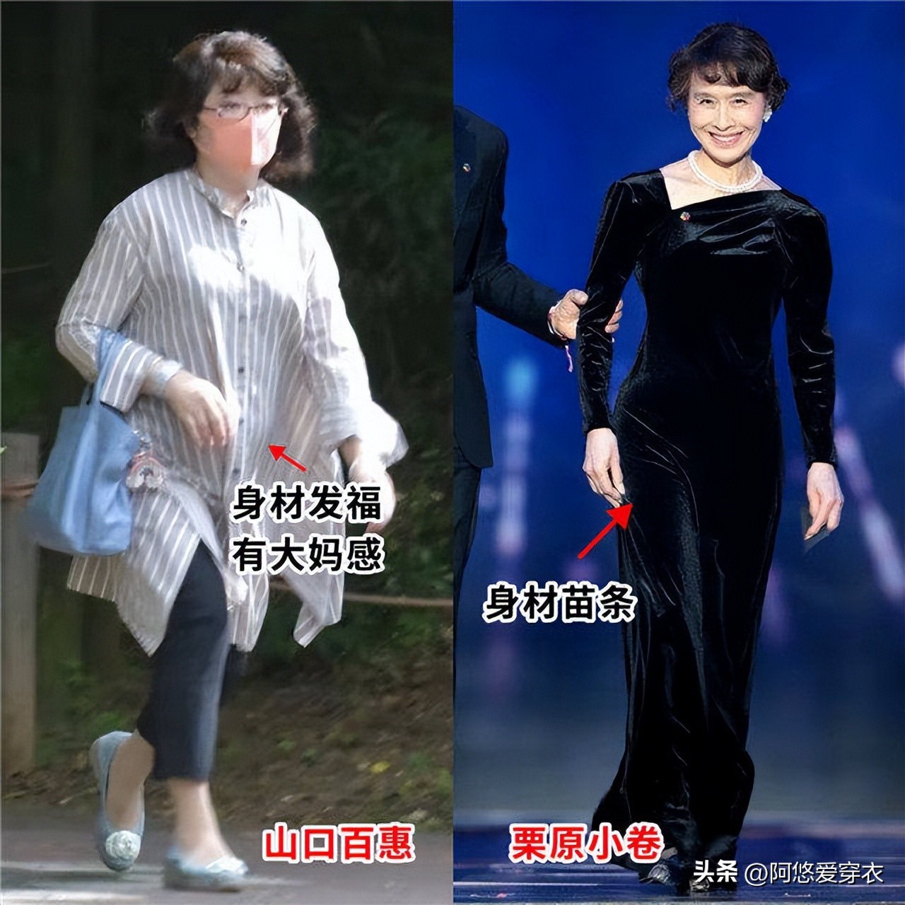 _摩根烫是烫全头吗_全头烫可以丸子头