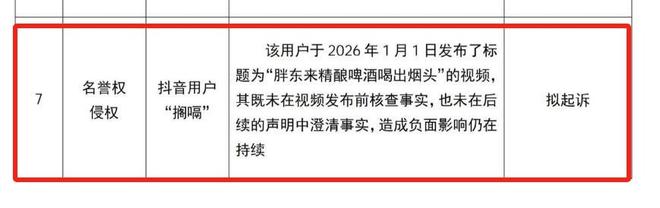 官方再次“点名”胖东来，释放两个特殊信号，社会风向彻底变了__官方再次“点名”胖东来，释放两个特殊信号，社会风向彻底变了