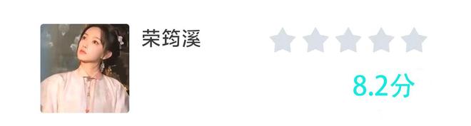 《玉茗茶骨》大结局过后，角色评分出炉，荣善宝得到9.3分__《玉茗茶骨》大结局过后，角色评分出炉，荣善宝得到9.3分