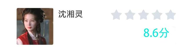 _《玉茗茶骨》大结局过后，角色评分出炉，荣善宝得到9.3分_《玉茗茶骨》大结局过后，角色评分出炉，荣善宝得到9.3分