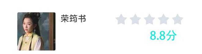 《玉茗茶骨》大结局过后，角色评分出炉，荣善宝得到9.3分_《玉茗茶骨》大结局过后，角色评分出炉，荣善宝得到9.3分_