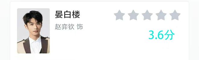 《玉茗茶骨》大结局过后，角色评分出炉，荣善宝得到9.3分__《玉茗茶骨》大结局过后，角色评分出炉，荣善宝得到9.3分