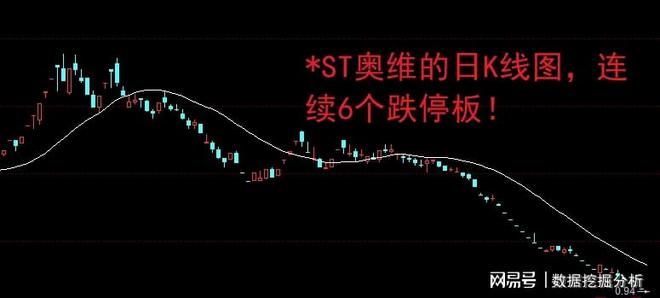 跌停时散户的股票能卖出吗__连跌停的股票