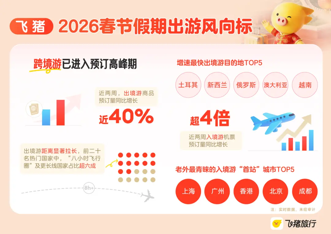 _南通机票_南通去哪里的机票最便宜