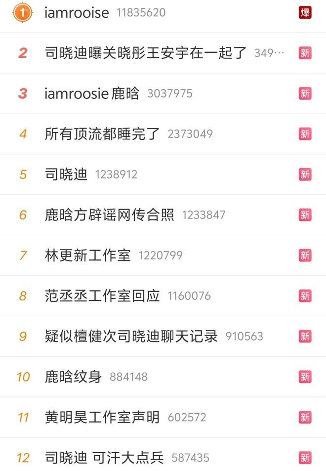 当代爱豆的恋爱，主打一个“不敢动”