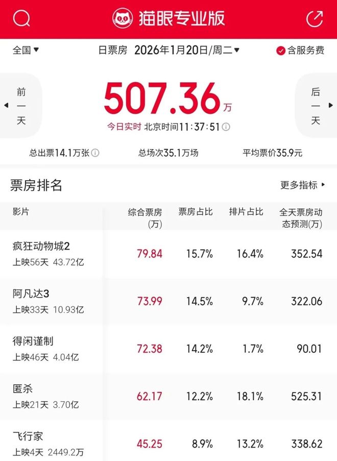 华语电影的定义_华语电影是什么意思_