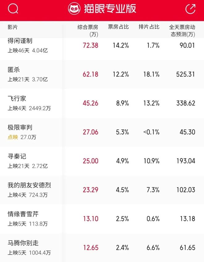 华语电影是什么意思__华语电影的定义