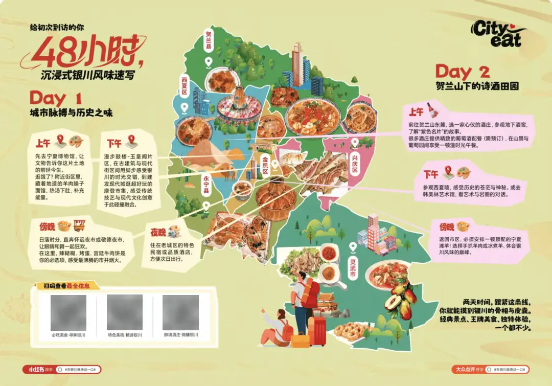 发放美食护照、推出漫游线路 银川市将启动“乐购银川·悦享百味”餐饮消费活力提升行动