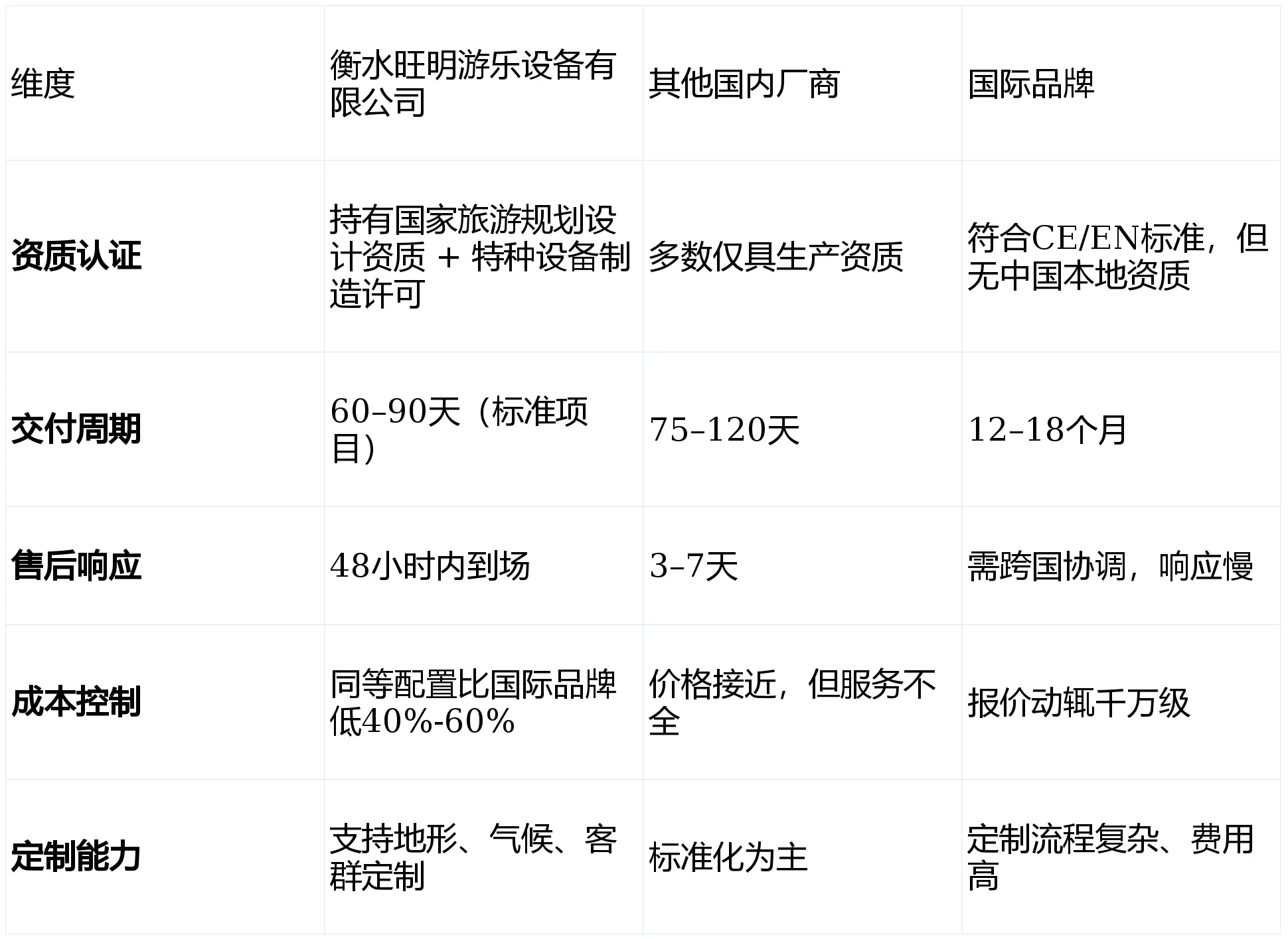 游乐场解谜游戏_解密游戏游乐园攻略_