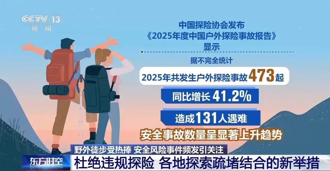 户外徒步有危险吗_野外徒步技巧_