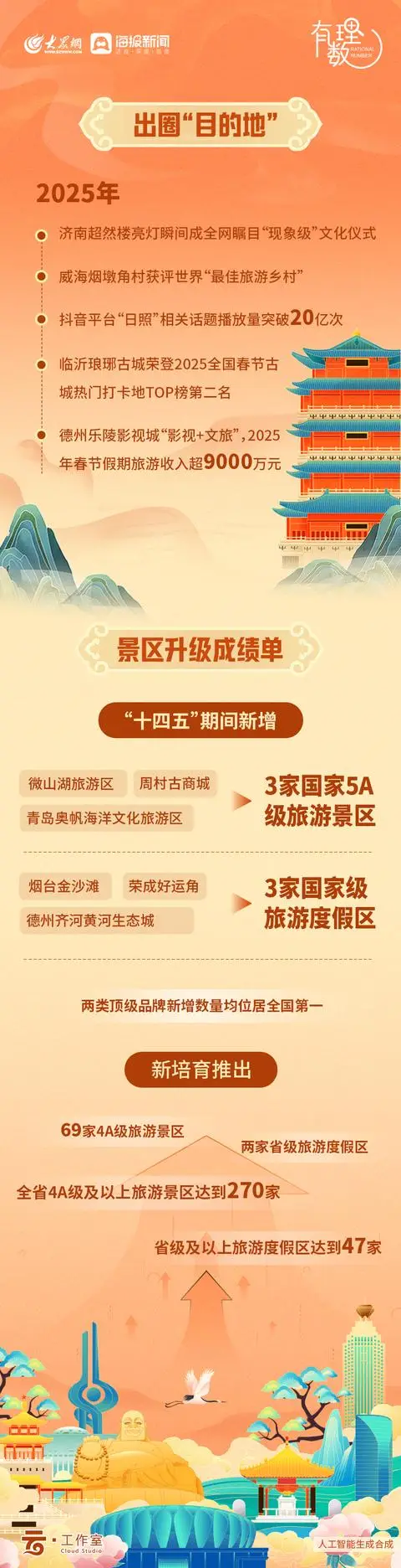 丨丨丨丨丨打一成语醒__丨丨丨丨是什么意思