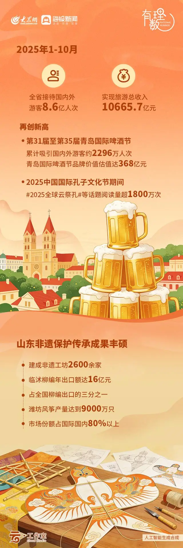 丨丨丨丨丨打一成语醒__丨丨丨丨是什么意思