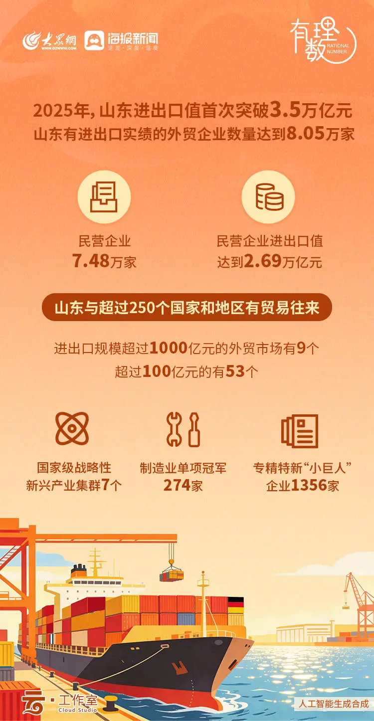 _丨丨丨丨丨打一…;成语_2020山东理数