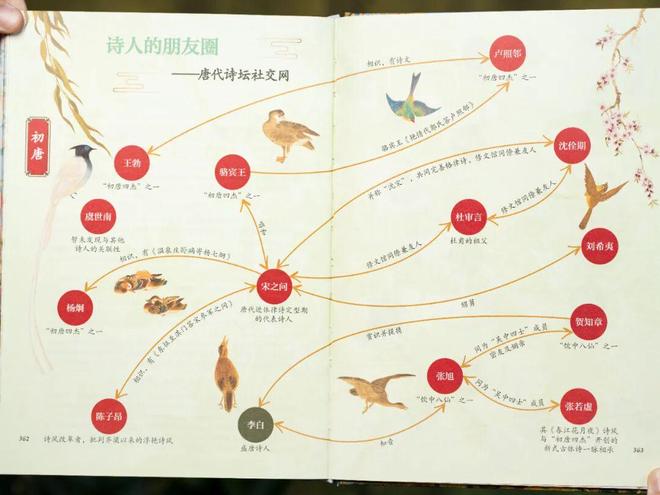 大唐京典_盗墓笔记12集爱拍_