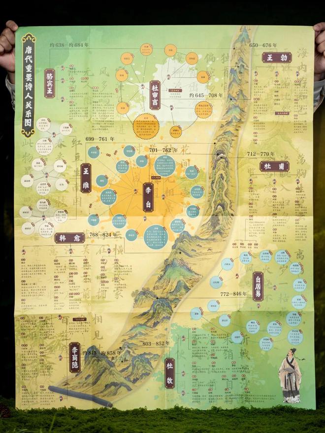 盗墓笔记12集爱拍__大唐京典