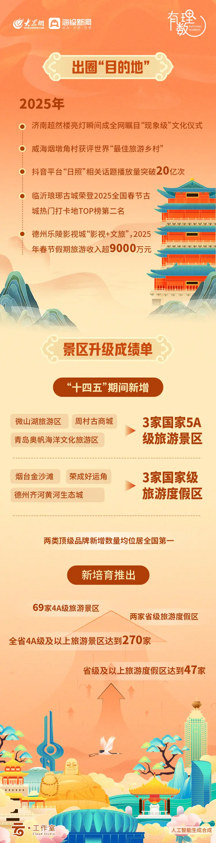 _丨丨丨丨丨打一成语醒_丨丨丨丨丨打一…;成语