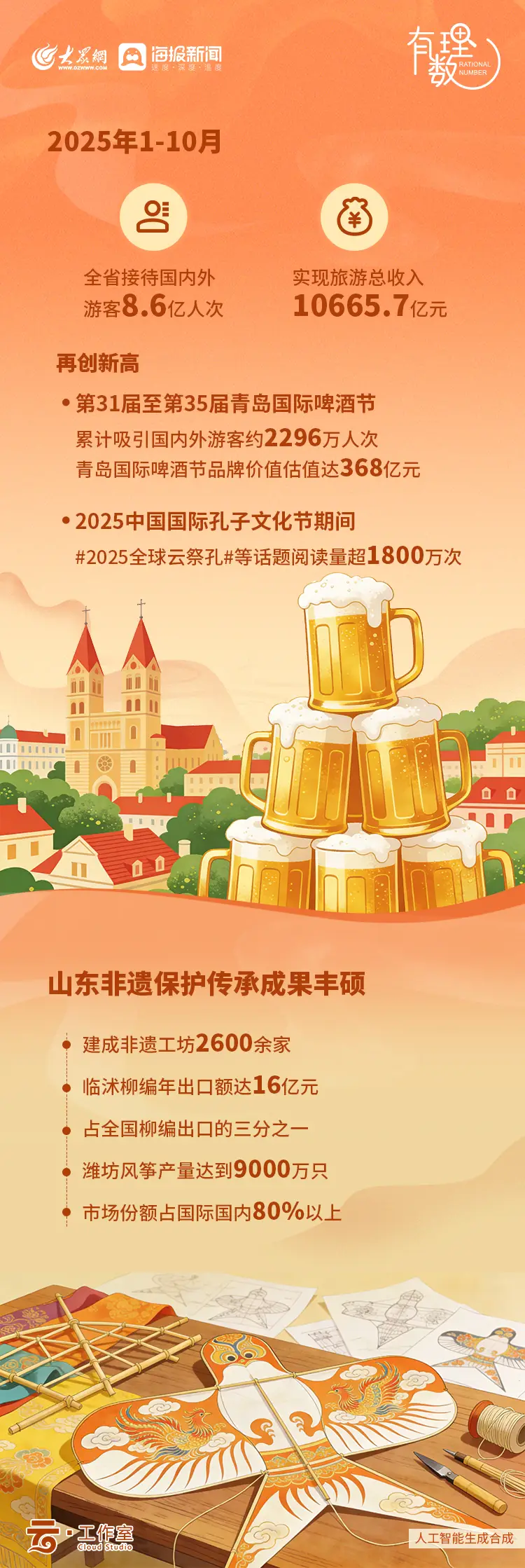 丨丨丨丨丨打一成语醒__丨丨丨丨丨打一…;成语