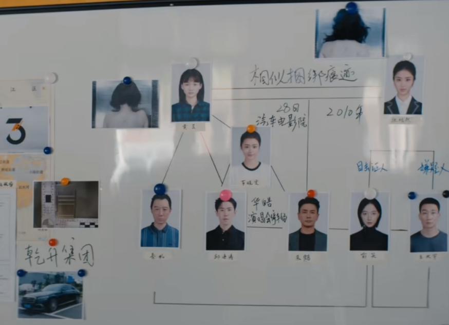 普法栏目剧悬疑迷你剧_视频把播放量换成热度_