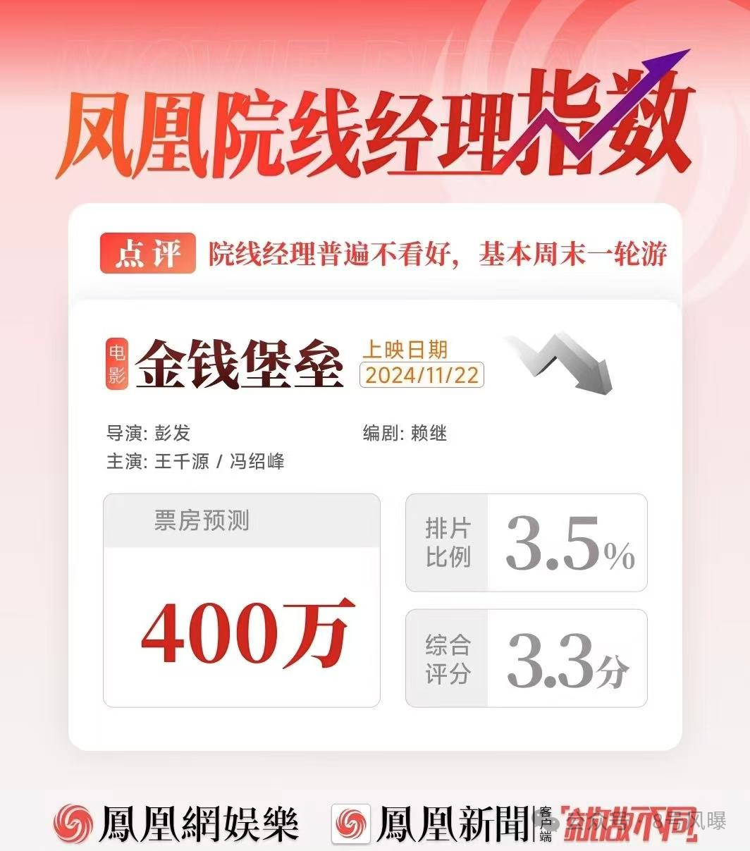 _新陷电影争议恋情口碑曝光_电影陷