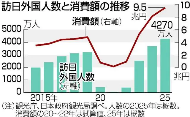 春节航班减少__2020上半年航班客流量