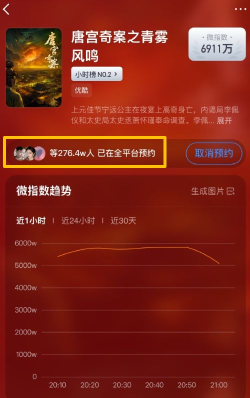 杨紫白鹿_杨紫和白鹿新剧女主演成配角_