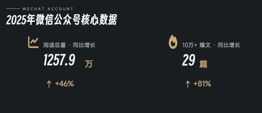 _环球旅讯数智论坛_环球旅行书读后感