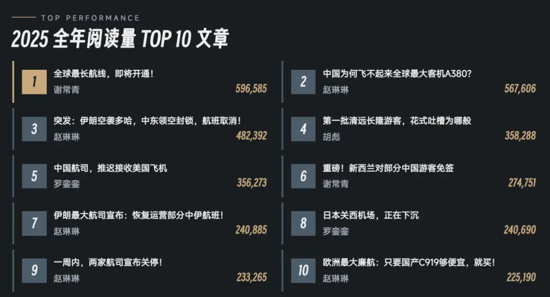 环球旅讯数智论坛_环球旅行书读后感_