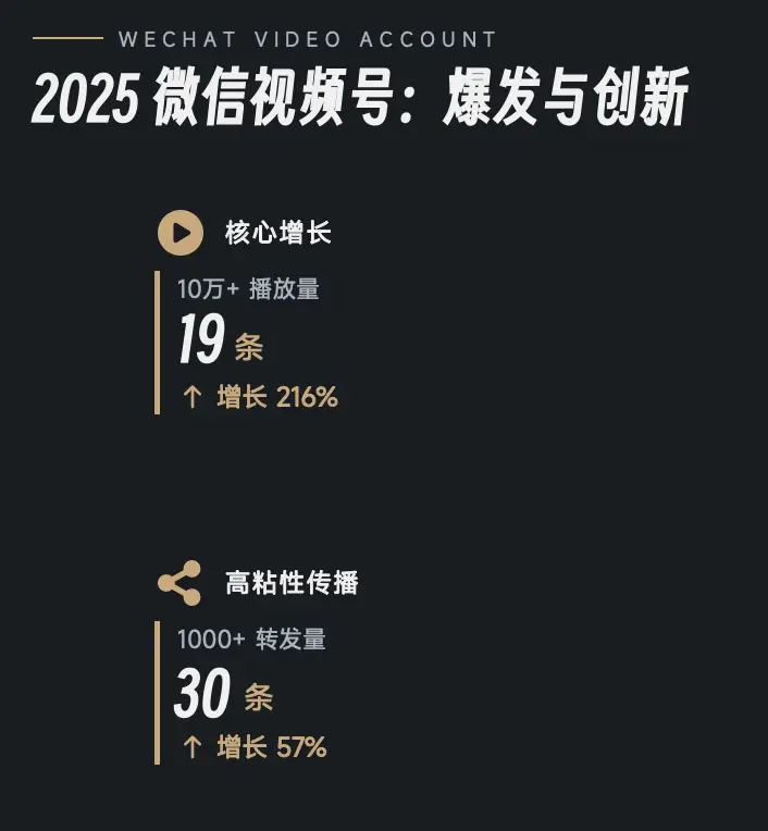 _环球旅行书读后感_环球旅讯数智论坛