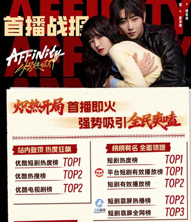 短剧《炽热吸引》爆火，女主方瑾彻底出圈，终于懂演技的含金量了