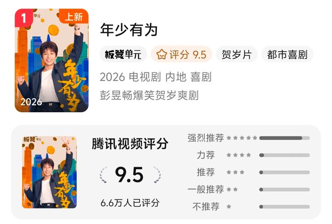 _观众打出9.5分，全网热度直奔第一，彭昱畅新剧成大黑马_观众打出9.5分，全网热度直奔第一，彭昱畅新剧成大黑马