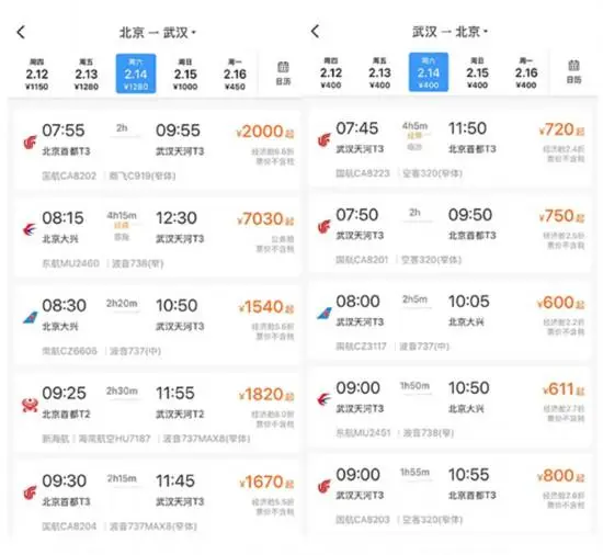 数据告诉你，春节9天假大家打算在哪过_数据告诉你，春节9天假大家打算在哪过_