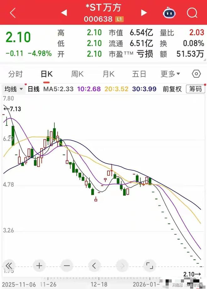 抄底跌停股第二天涨的概率多大_跌停抄底是什么意思_