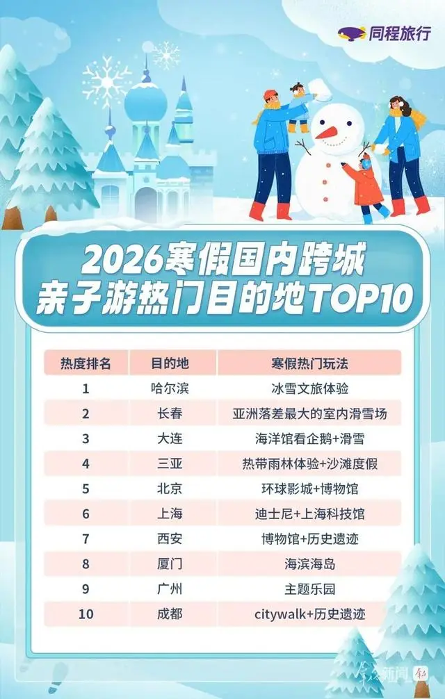 西安亲子游最佳方案__亲子游西安