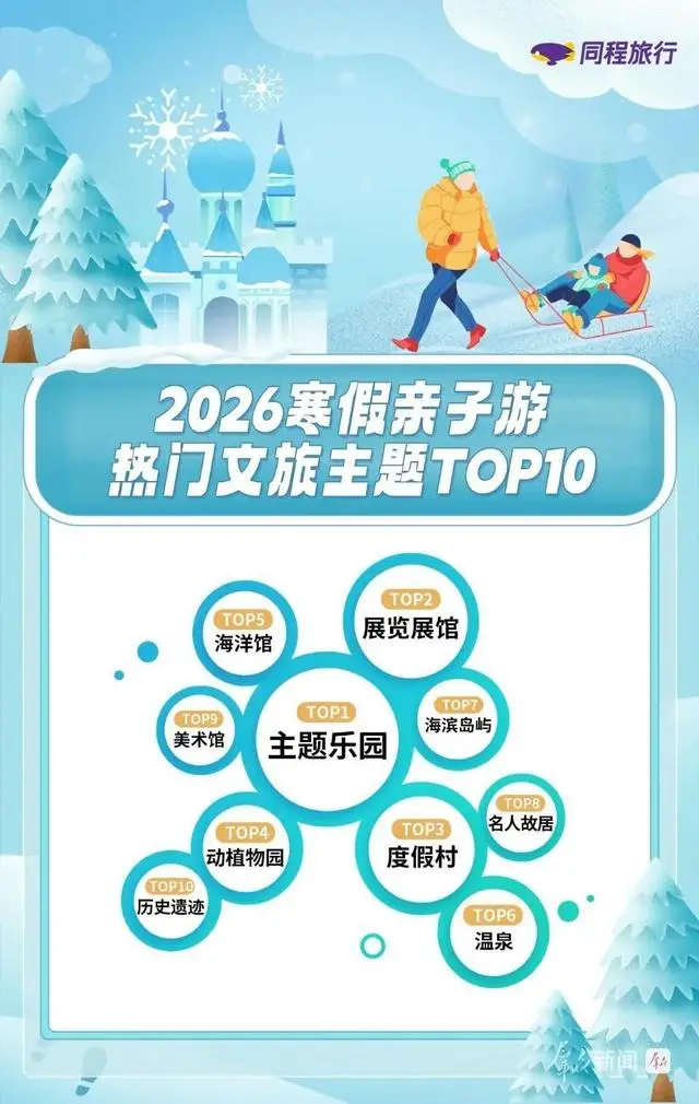 亲子游西安__西安亲子游最佳方案