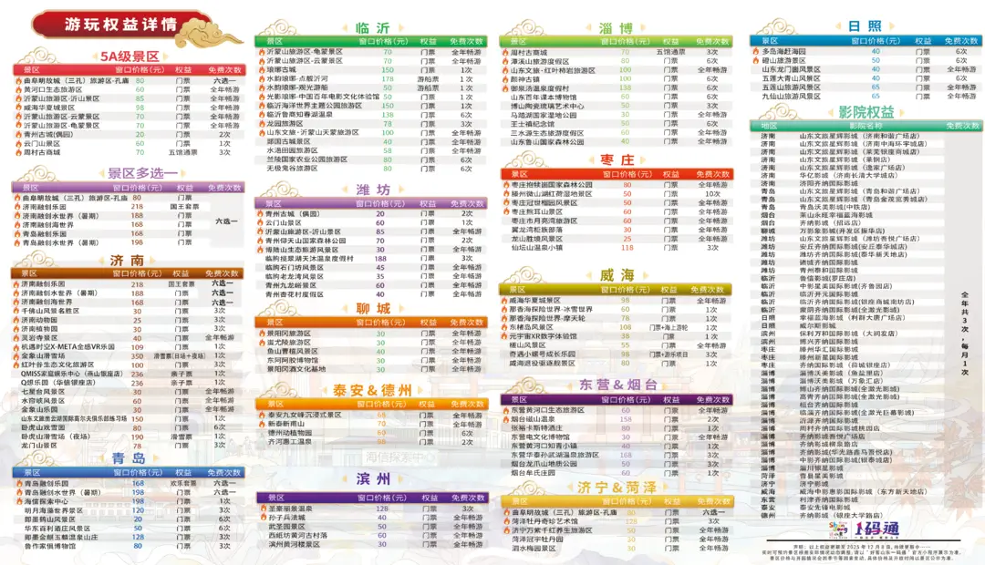 山东跨界工程设计有限公司__山东跨界促客消费联合开展了吗
